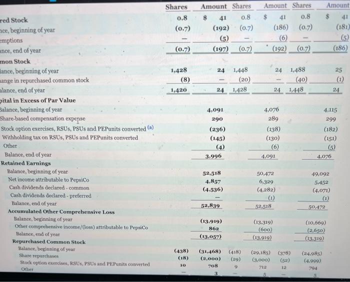 T Narieset incume jer hhare frum dibcoutinged operatiens " IASLC NET Ricosa