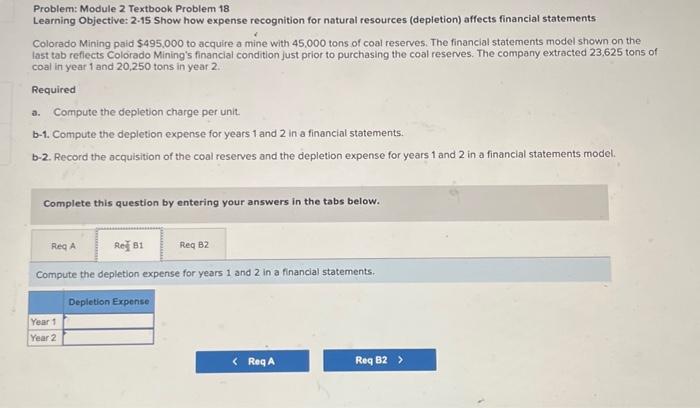 expense recognition for natural resources (depletion) affects financial statements Colorado Mining paid