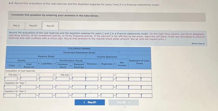 $495,000 to acquire a mine with 45,000 tons of coal reserves. The