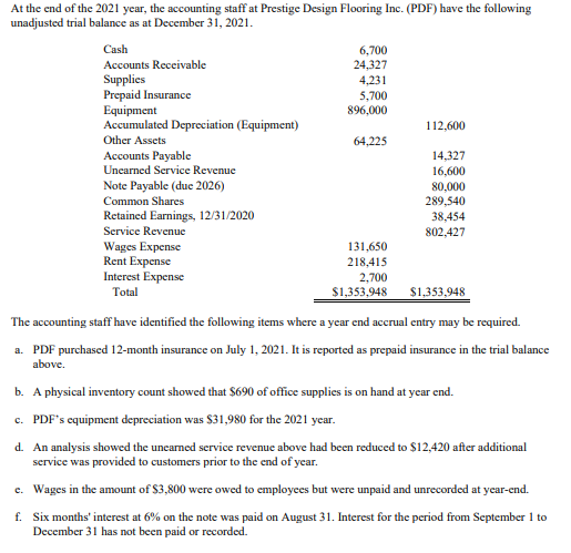  Prepare all year end adjusting entries for PDF adjusted trial balance
