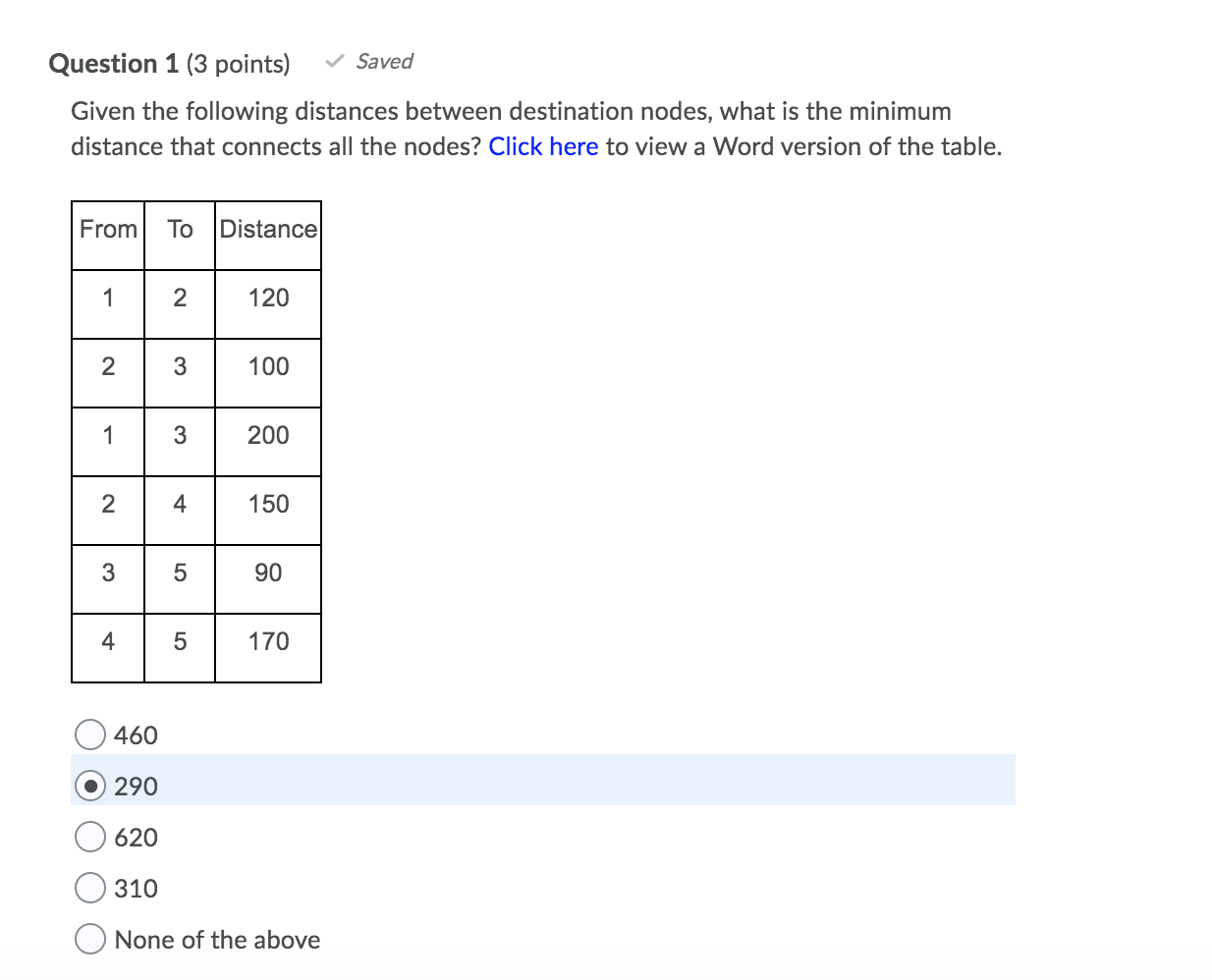 NEED AN ANSWER FAST!!! Given the following distances between destination nodes, what