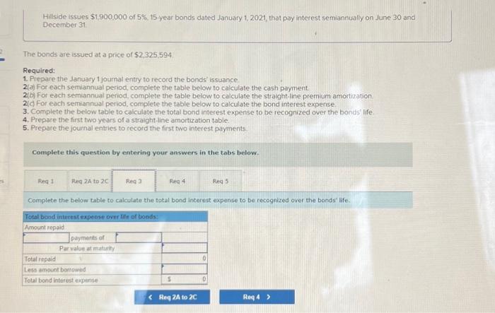 bonds dated January 1, 2021, that pay interest semiannually on June 30