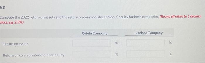 and December 31, 2021. (a) Prepare a vertical analysis of the 2022