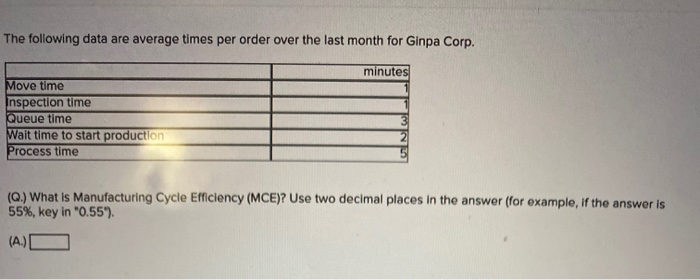  The following data are average times per order over the last