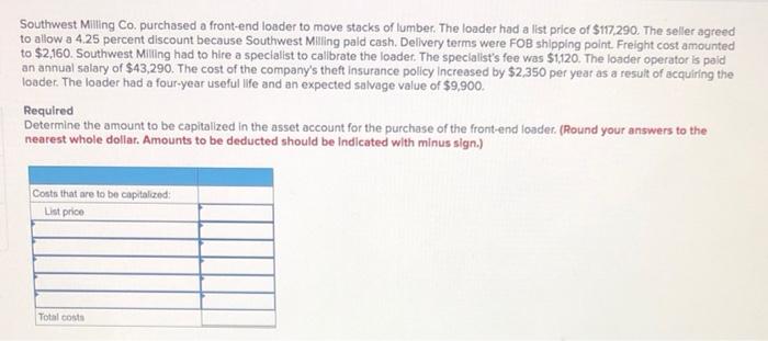 Can I get some help with this equation? thank you Southwest Milling