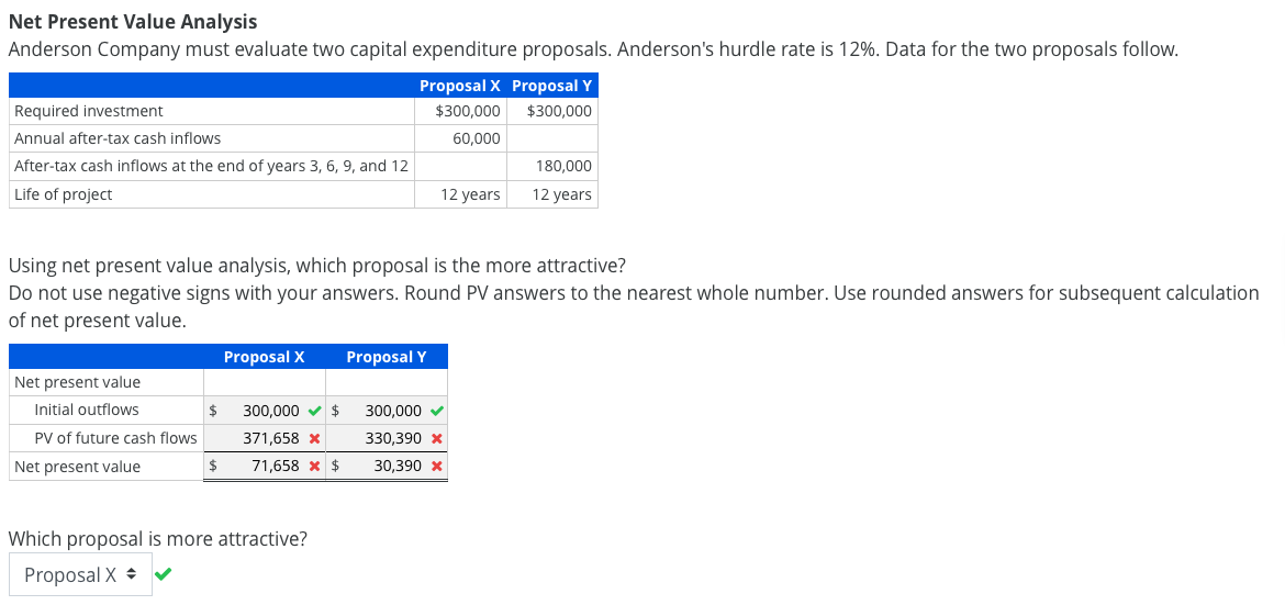 Net Present Value Analysis Anderson Company must evaluate two capital expenditure