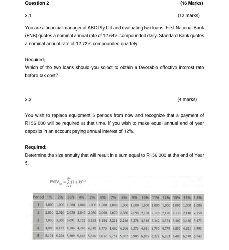  Question 2 (16 Marks) 2.1 (12 marks) You are a financial