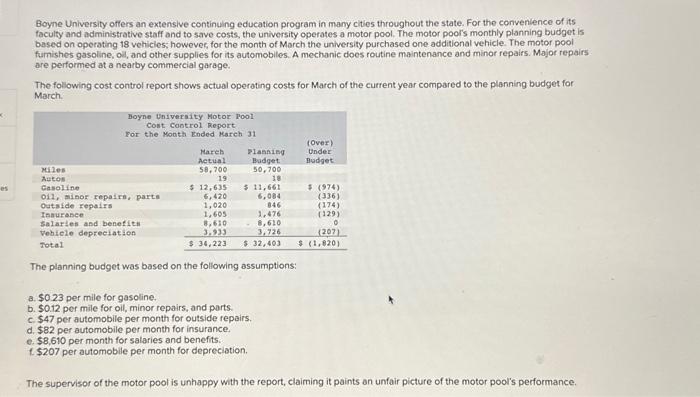  Boyne University offers an extensive continuing education program in many cities