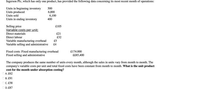  Ingerson Ple, which has only one product, has provided the following