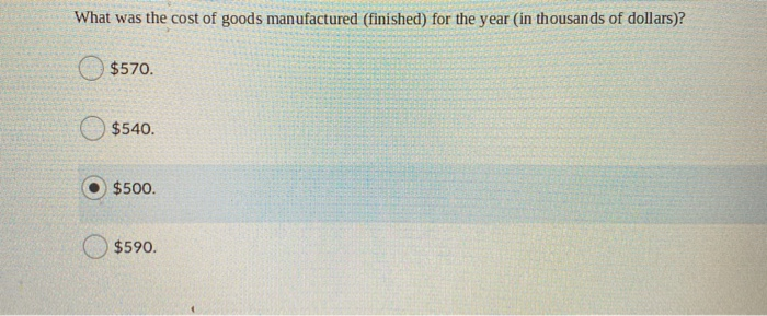 dollars) have been taken from the accounting records of Karling Corporation for