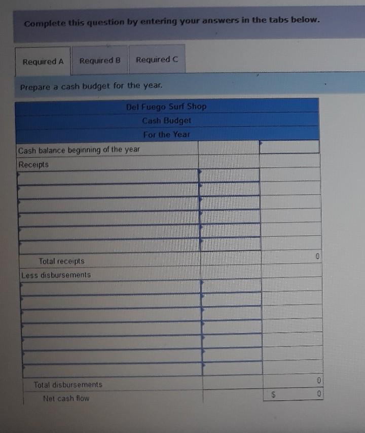 Slacker started the Del Fuego Surf Shop on January 1 after determining