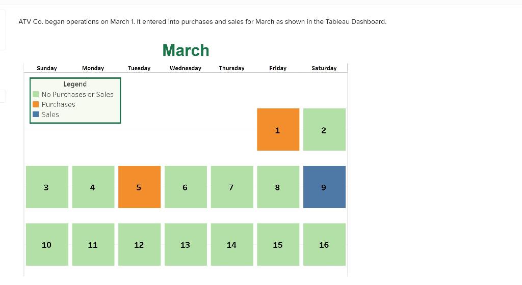  That is the whole question, and the data is in the