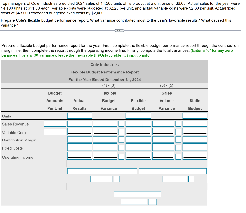 Only need the chart filled out and the drop down box prompts