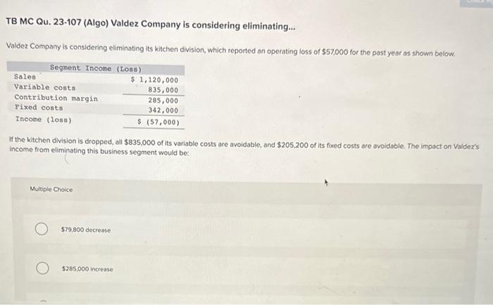 If the kitchen division is dropped, all $835,000 of its variable costs