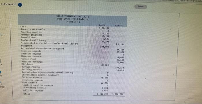 and financial statements LO P1, P2, P3, P4, P5 (The following information