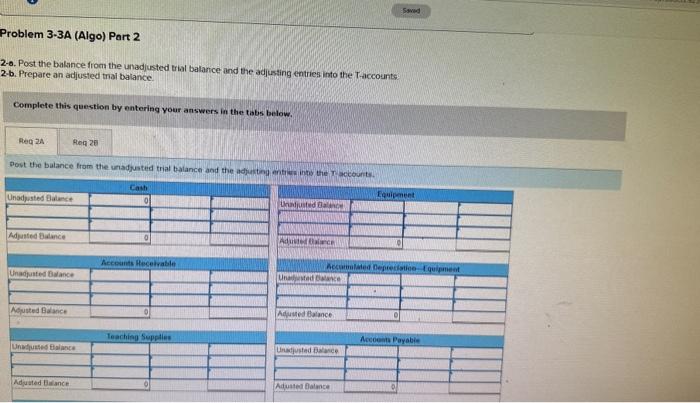 applies to the questions displayed beiow] Wells Technical institute (WTD) provides training