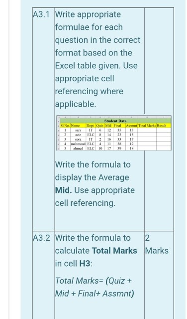  A3.1 Write appropriate formulae for each question in the correct format