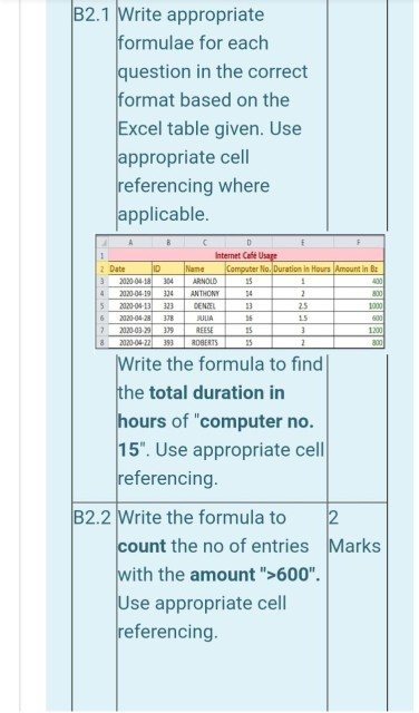 Sl. No. Name Do Our Mid Final A nt Test Mark Resul