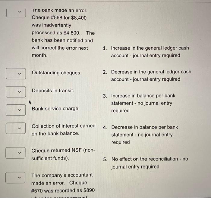  Ine Dank made an error. Cheque # 568 for $8,400 was