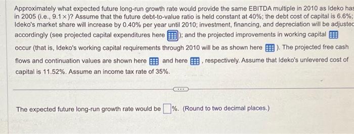  \begin{tabular}{lr} Continuation Value: Multiples Approach ($000) \\ \hline EBITDA in 2010