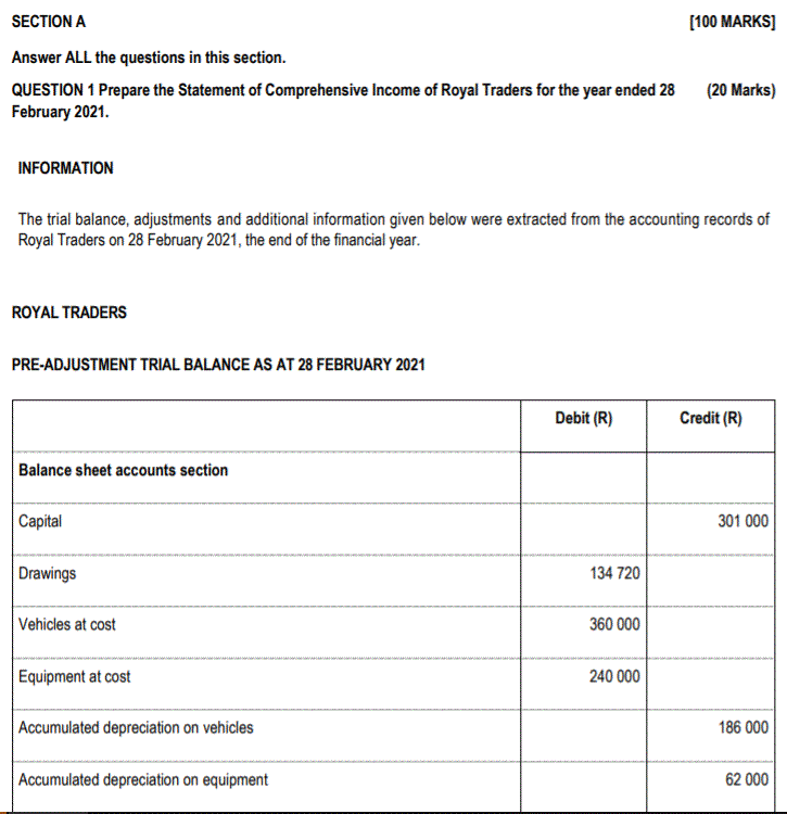  [100 MARKS] SECTION A Answer ALL the questions in this section.