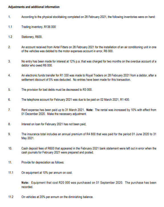 adjustments and additional information given below were extracted from the accounting records