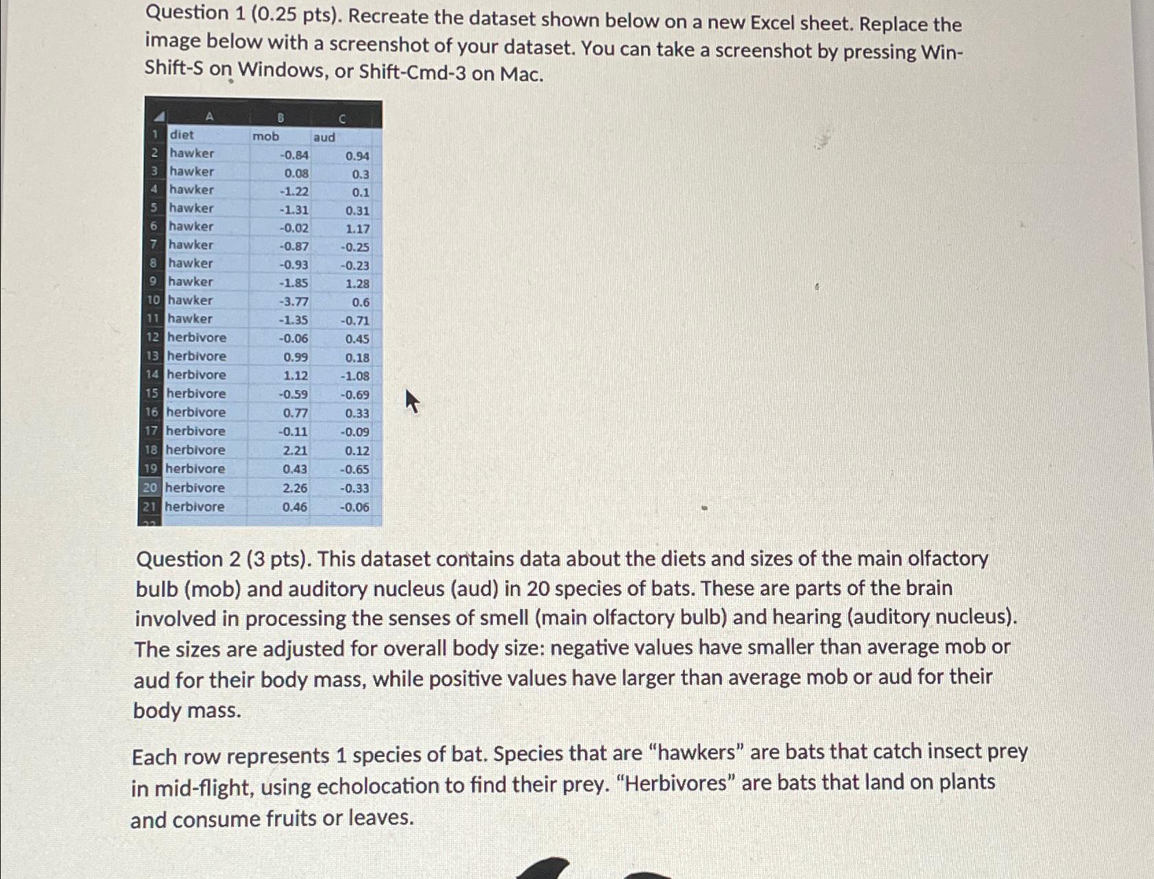  Question 1 ( 0.25 pts). Recreate the dataset shown below on