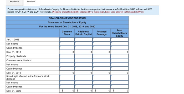 accounts included: (s in 000s) $120,000 720,000 990,000 Common stock, 120 million