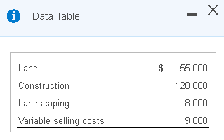 or price-takers 3. have significant or not have much 4. not unique