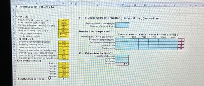  Problem Data for Problems 1-7 Cost Data Figdor ume libor cont