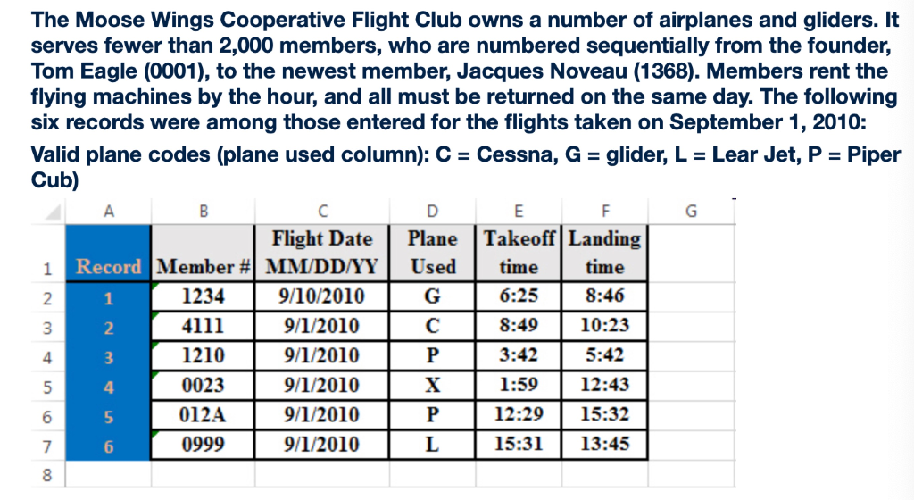 Match Each Application Control with the field that it should be applied