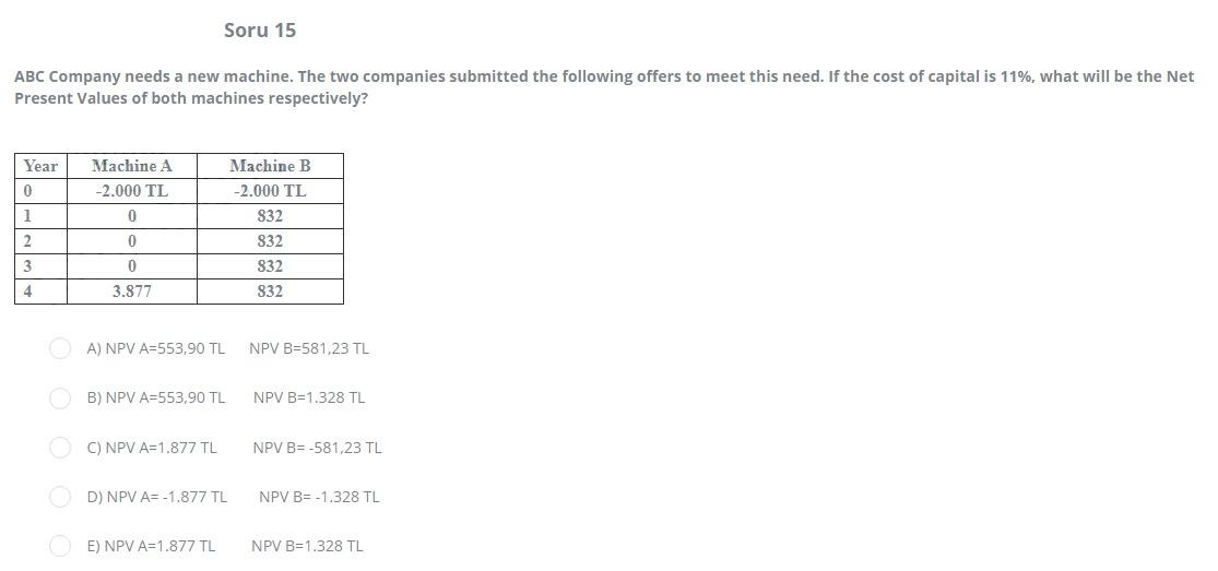 undefined Soru 15 ABC Company needs a new machine. The two companies