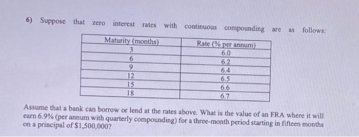 6) Suppose that zero interest rates with continuous compounding are as
