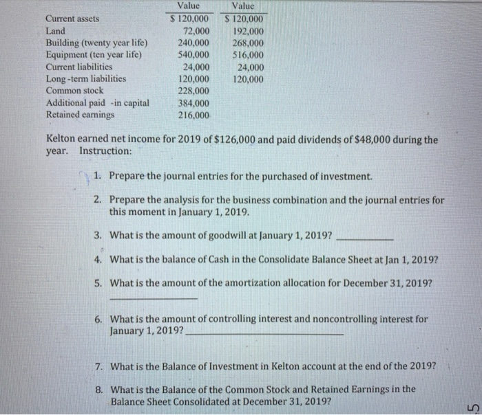 amounts paid for recorded balance sheet accounts that are above or below