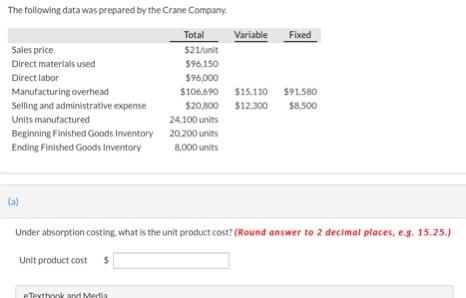 The following data was prepared by the Crane Company Variable Fixed