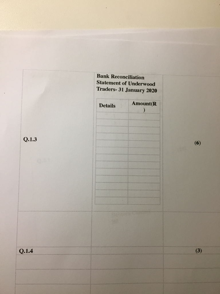 taken from the books of Underwood Traders for December 2019 and January