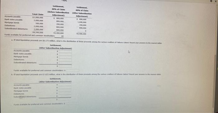 instead The VP of operations insists at the merger will generate $1M