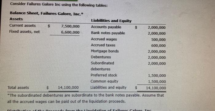 An after tax earnings each year from synergies, due to favorite using