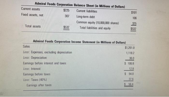 the synergistic cash flows after the terminal year is 1.0%. "The subordinated