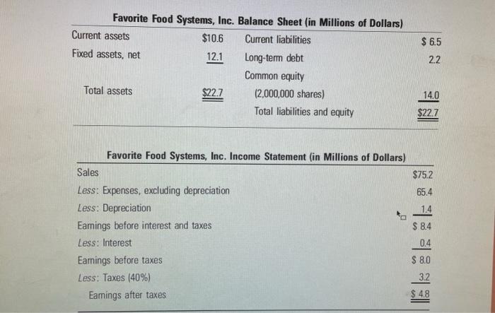 debentures are subcrdinate to the bank notes purable, Assume that: all the