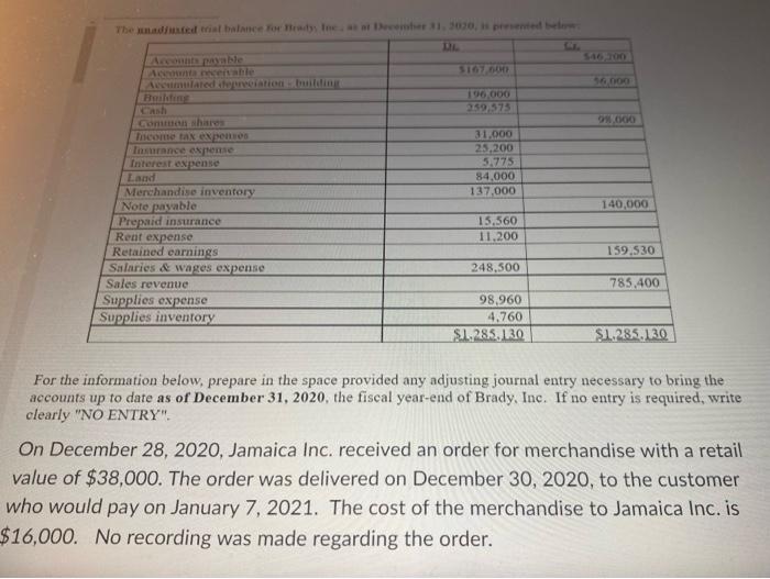  For the information below, prepare in the space provided any adjusting