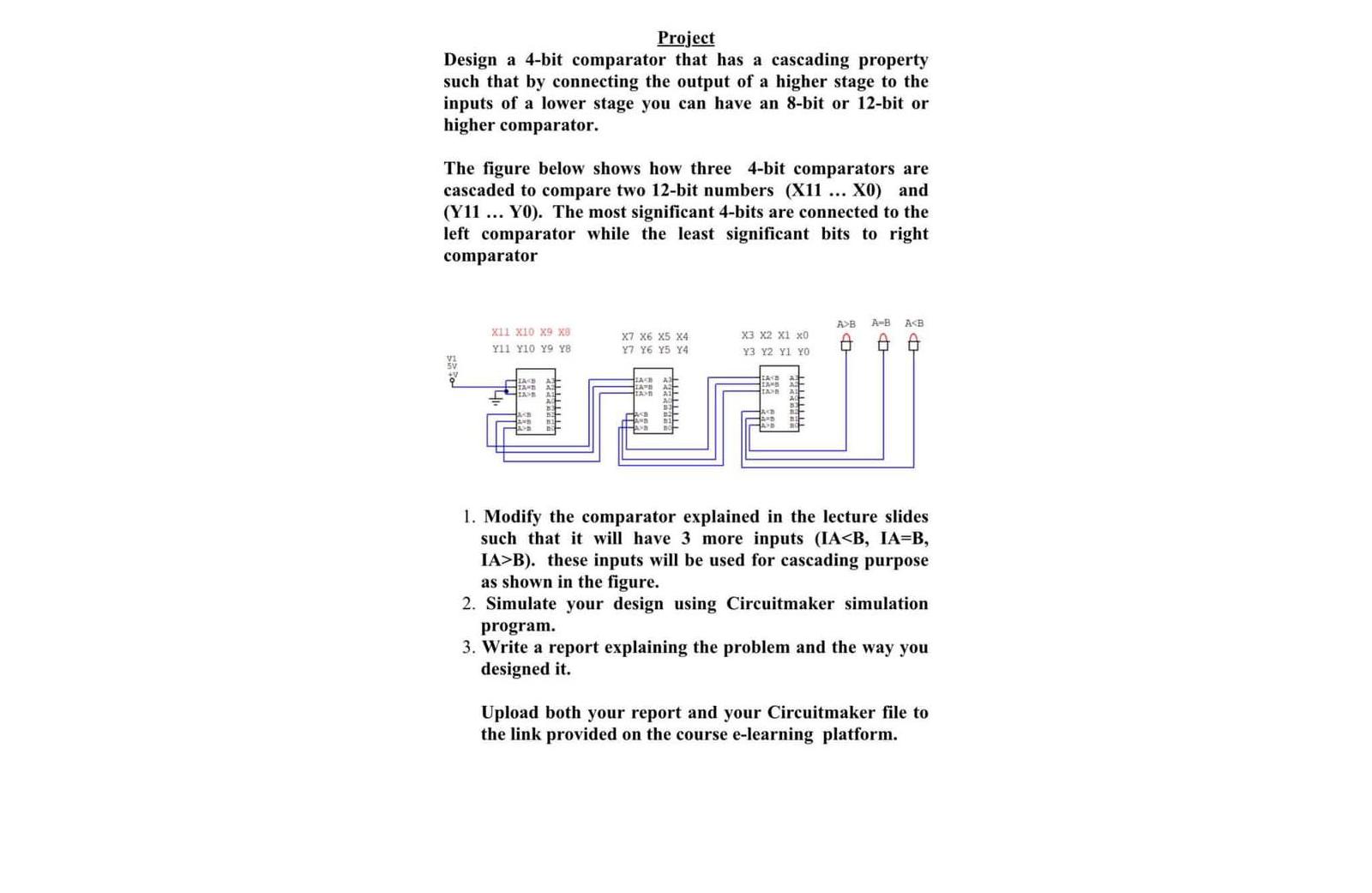  Project Design a 4-bit comparator that has a cascading property such