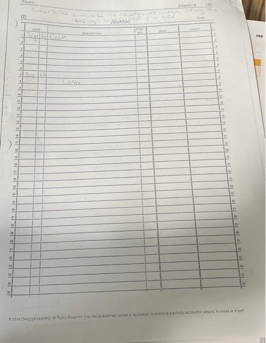 of $400. (2) Replenished the fund, based on the following summary of