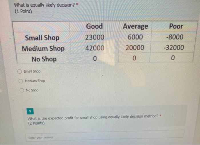  * What is equally likely decision? (1 Point) Good Poor 23000