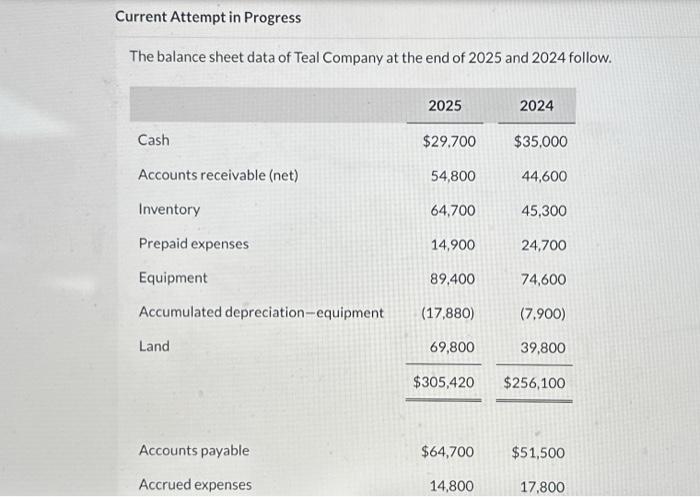  please solve the question using that little sheet (provided) formet to