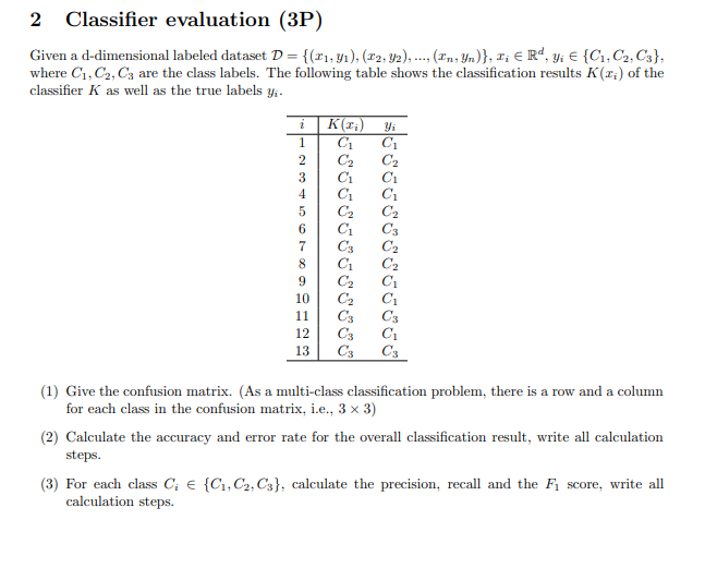  2 Classifier evaluation (3P) Given a d-dimensional labeled dataset D= {(21,