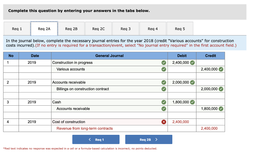 for Santa Clara County for $10,000,000. The road was completed in 2020.