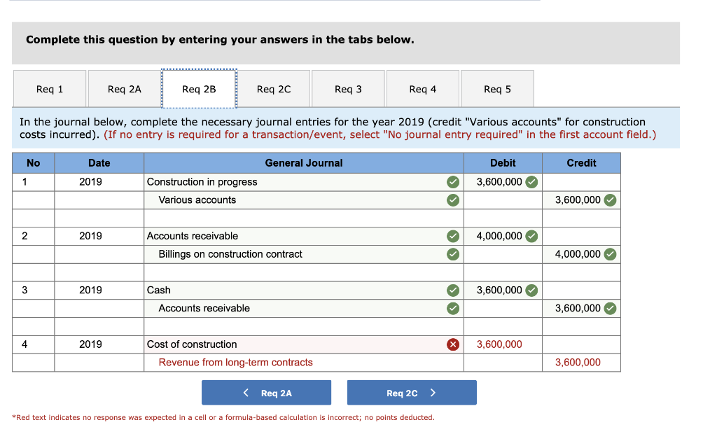 Information related to the contract is as follows: 2020 $2,200,000 Cost incurred