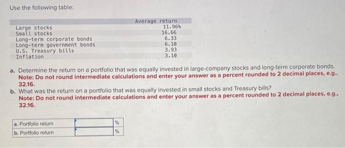  Use the following table: a. Determine the return on a portfolio