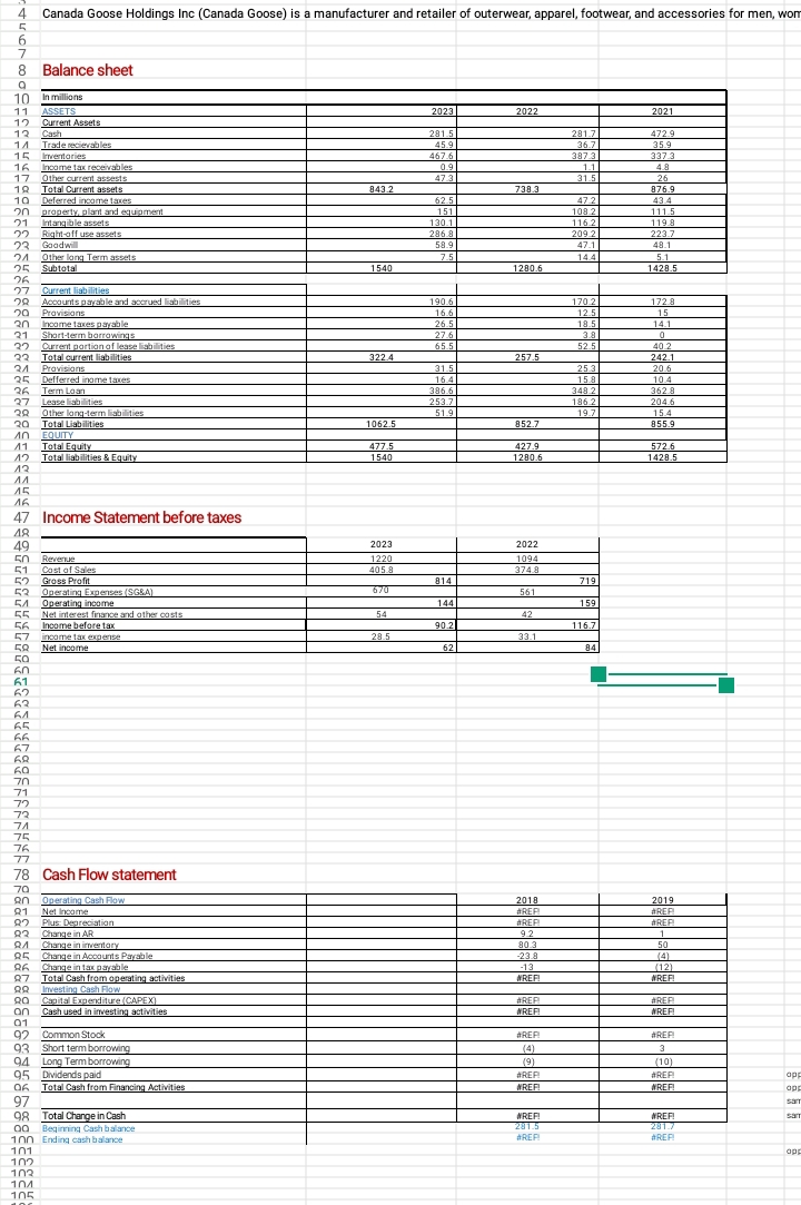  ERRREEB99RRRS393BB3RRR33338SBBIRARI323BBIRAS332360BB3RR2333383RRR3353hBalance sheetIncome Statement before taxesCash Flow statementEEEEEEEEE 